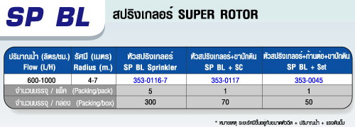 ตารางSP BL หัวมินิสปริงเกลอร์ พร้อมด้วยขาปักดิน และก้านต่อ 